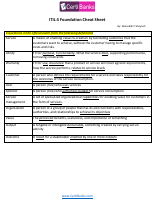 ITIL 4 Foundation Cheat Sheet.pdf